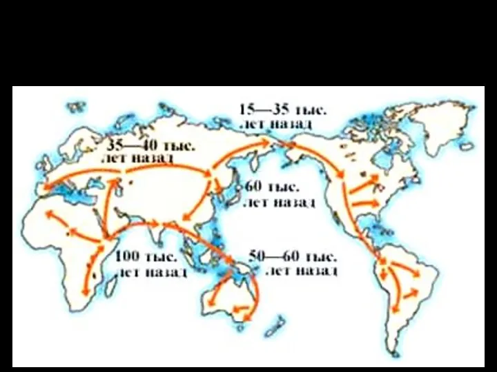 Расселение человека по планете