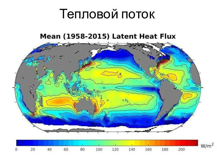 Тепловой поток