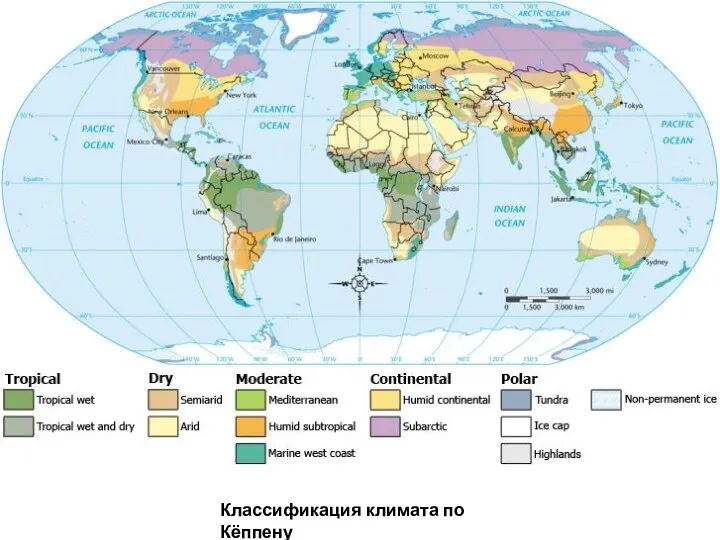 Классификация климата по Кёппену