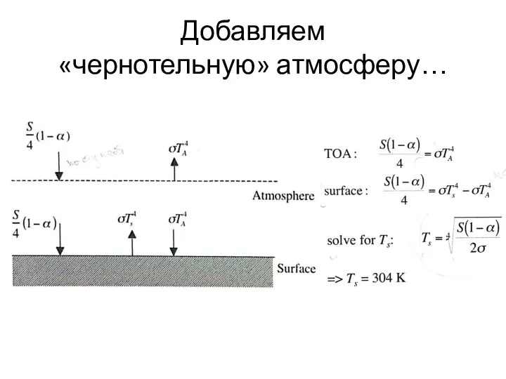 Добавляем «чернотельную» атмосферу…