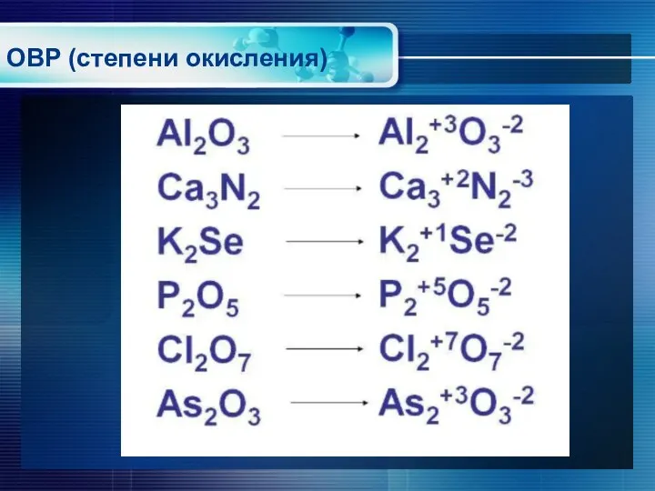 ОВР (степени окисления)