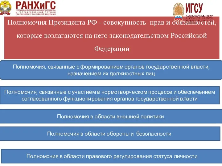 Полномочия Президента РФ - совокупность прав и обязанностей, которые возлагаются