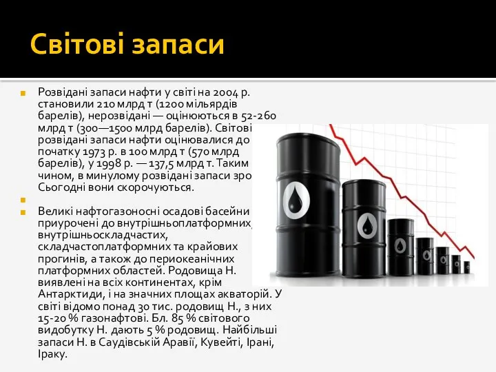 Світові запаси Розвідані запаси нафти у світі на 2004 р.