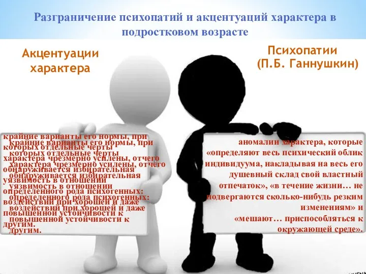 Акцентуации характера Разграничение психопатий и акцентуаций характера в подростковом возрасте