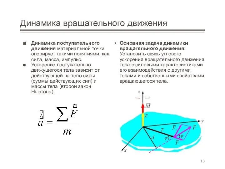 Динамика вращательного движения Динамика поступательного движения материальной точки оперирует такими