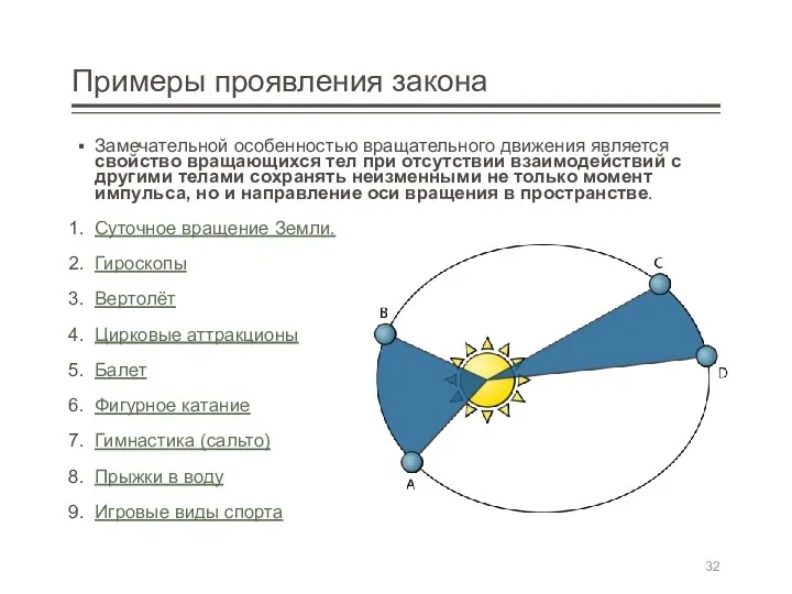 Примеры проявления закона Замечательной особенностью вращательного движения является свойство вращающихся