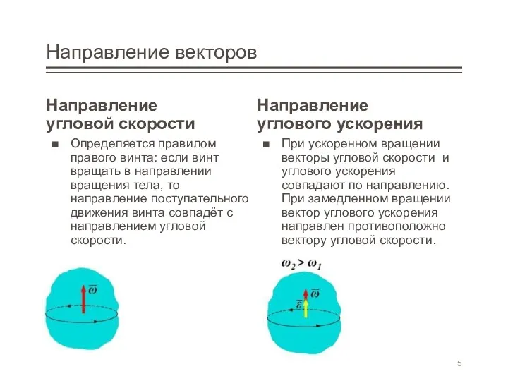 Направление векторов Направление угловой скорости Определяется правилом правого винта: если