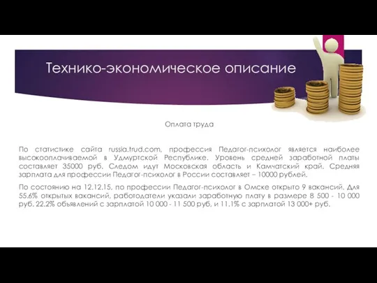 Технико-экономическое описание Оплата труда По статистике сайта russia.trud.com, профессия Педагог-психолог