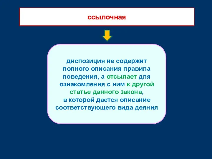 диспозиция не содержит полного описания правила поведения, а отсылает для ознакомления с ним