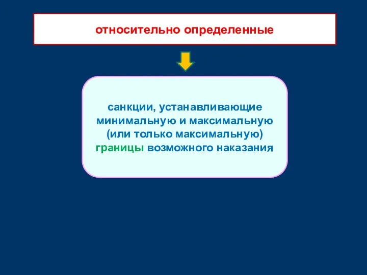 санкции, устанавливающие минимальную и максимальную (или только максимальную) границы возможного наказания относительно определенные