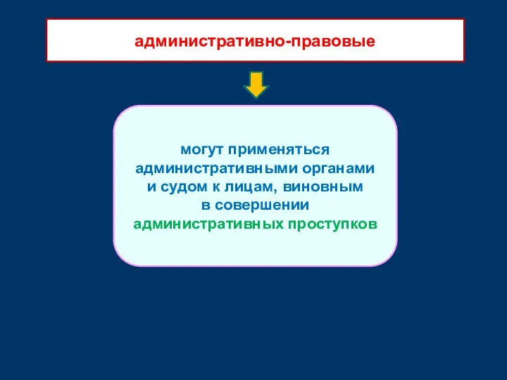 могут применяться административными органами и судом к лицам, виновным в совершении административных проступков административно-правовые