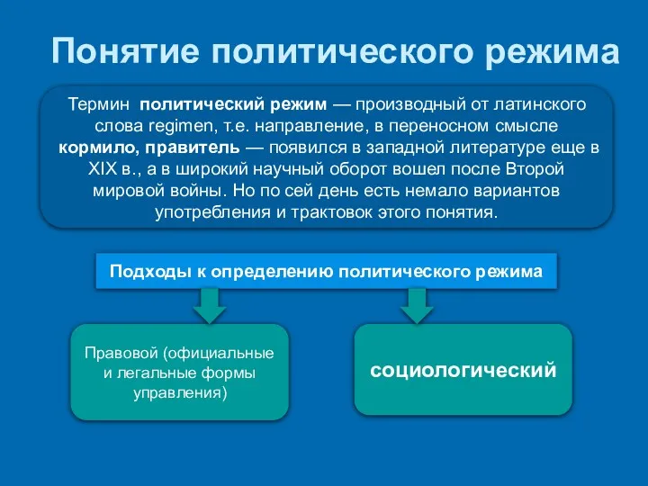 Понятие политического режима . Термин политический режим — производный от