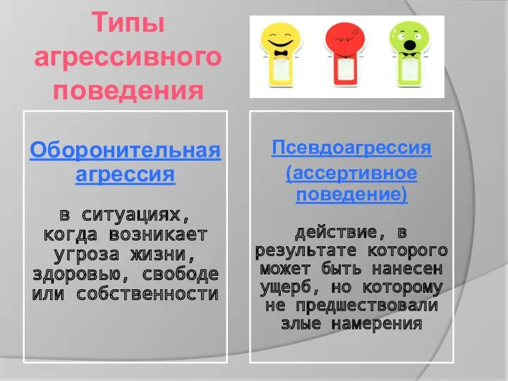 Типы агрессивного поведения Оборонительная агрессия в ситуациях, когда возникает угроза