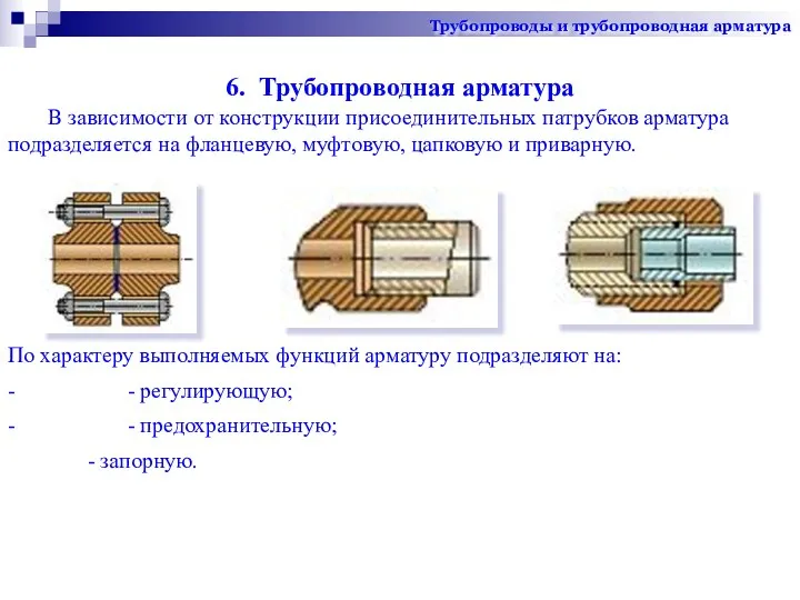 6. Трубопроводная арматура В зависимости от конструкции присоединительных патрубков арматура