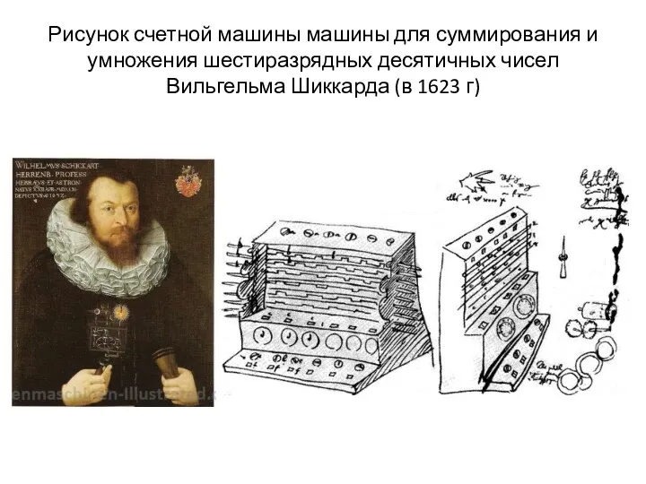 Рисунок счетной машины машины для суммирования и умножения шестиразрядных десятичных чисел Вильгельма Шиккарда (в 1623 г)