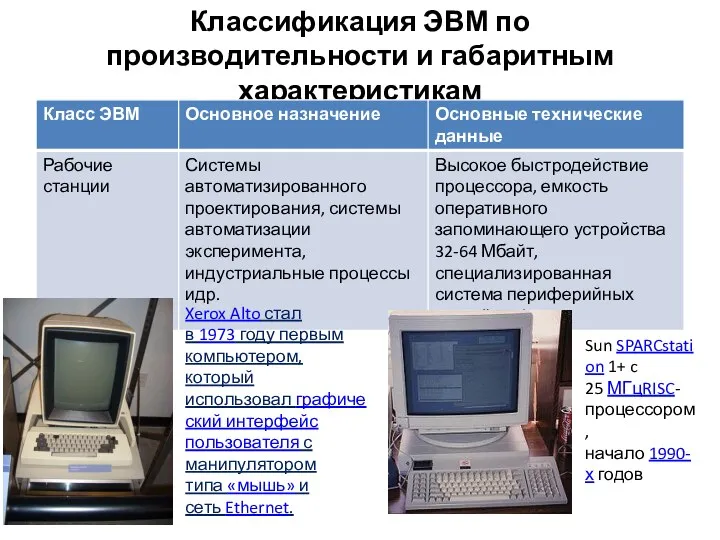 Классификация ЭВМ по производительности и габаритным характеристикам Xerox Alto стал