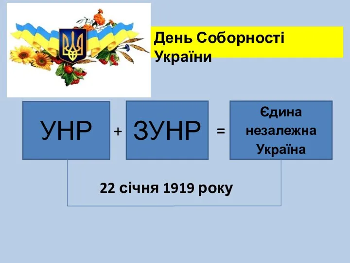 День Соборності України УНР ЗУНР Єдина незалежна Україна + = 22 січня 1919 року