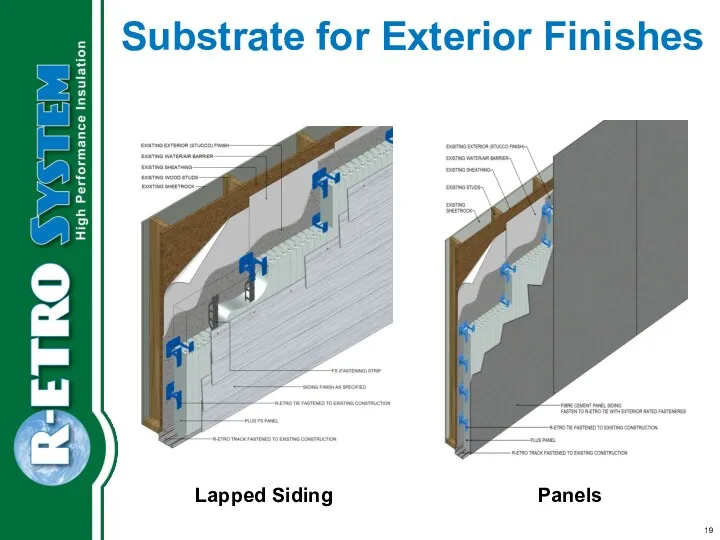 Substrate for Exterior Finishes Lapped Siding Panels
