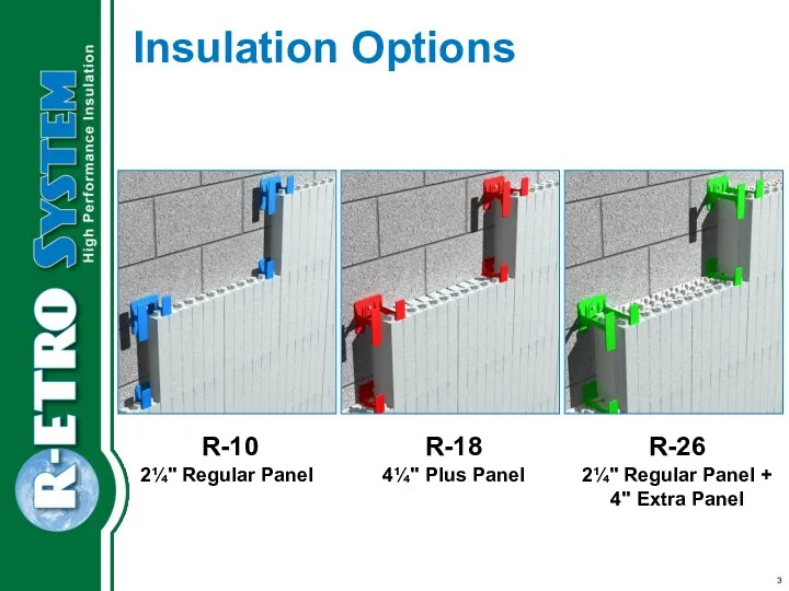 Insulation Options R-10 R-18 R-26 2¼" Regular Panel 4¼" Plus