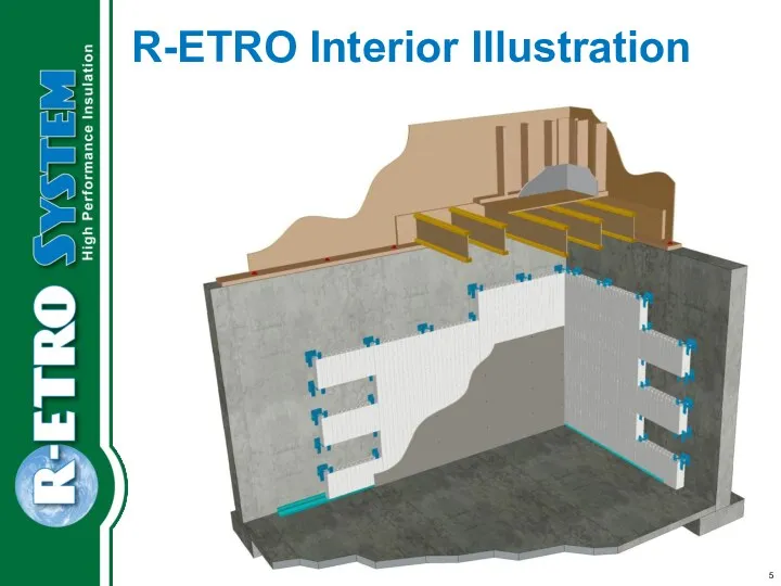 R-ETRO Interior Illustration