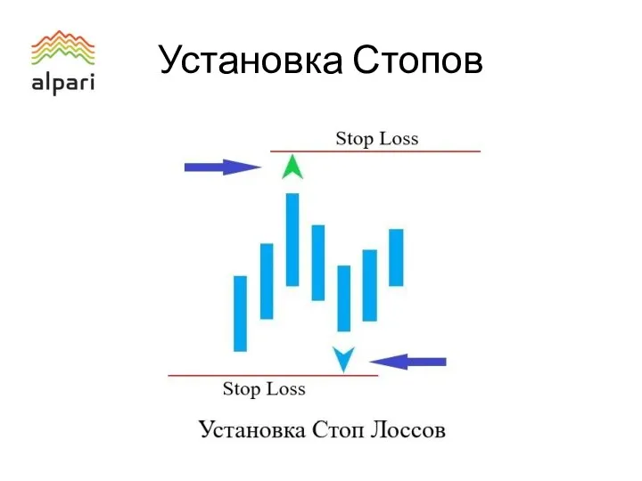 Установка Стопов