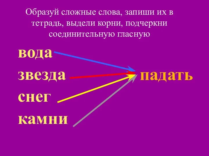 Образуй сложные слова, запиши их в тетрадь, выдели корни, подчеркни