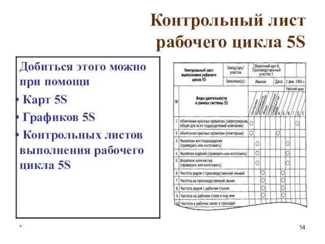 * Контрольный лист рабочего цикла 5S