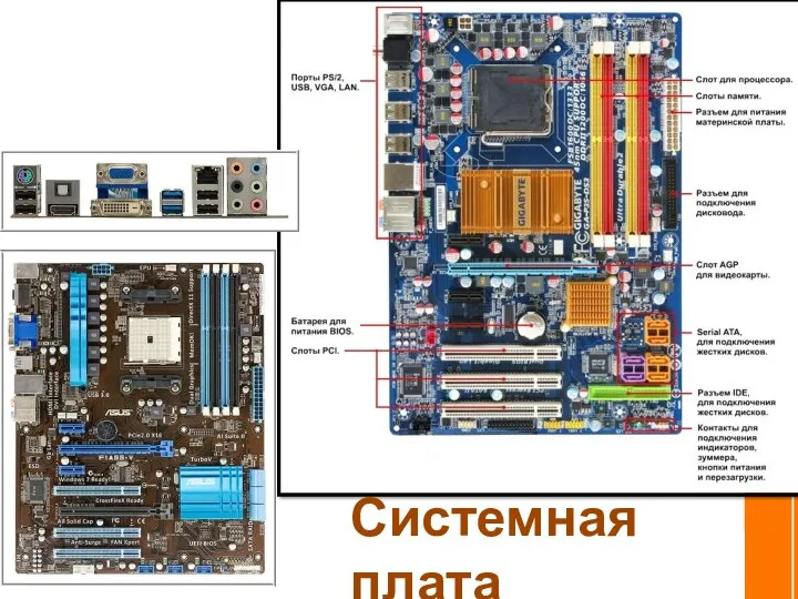 Системная плата