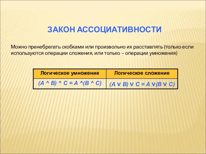 ЗАКОН АССОЦИАТИВНОСТИ Можно пренебрегать скобками или произвольно их расставлять (только