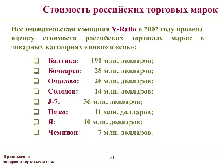 - - Стоимость российских торговых марок Исследовательская компания V-Ratio в 2002 году провела