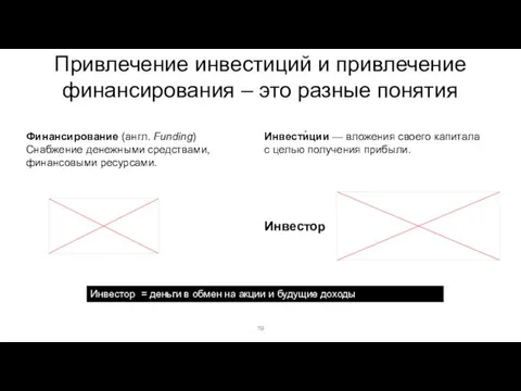 Привлечение инвестиций и привлечение финансирования – это разные понятия Инвестор