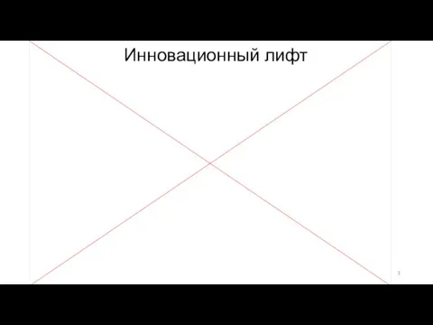 Инновационный лифт