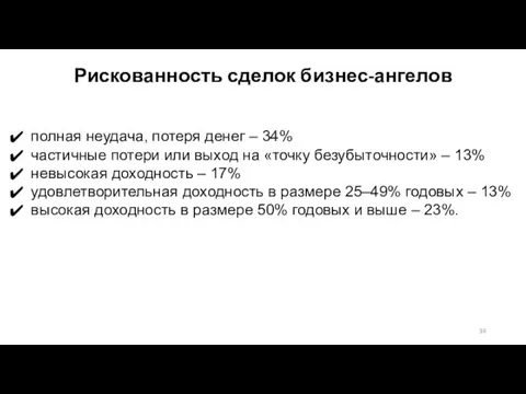 Рискованность сделок бизнес-ангелов полная неудача, потеря денег – 34% частичные