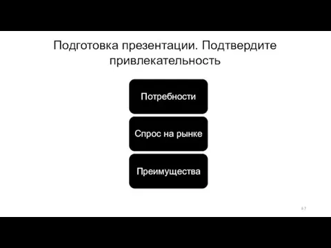 Подготовка презентации. Подтвердите привлекательность