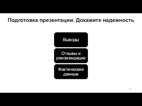 Подготовка презентации. Докажите надежность