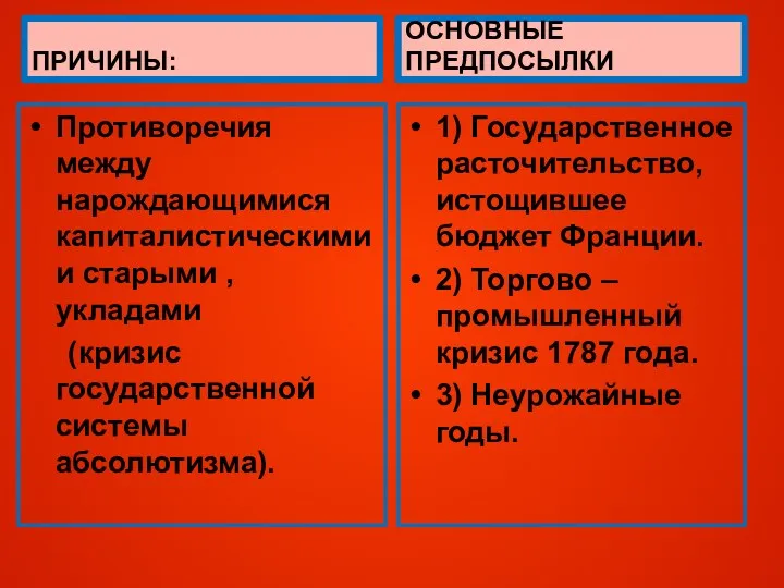 ПРИЧИНЫ: Противоречия между нарождающимися капиталистическими и старыми , укладами (кризис