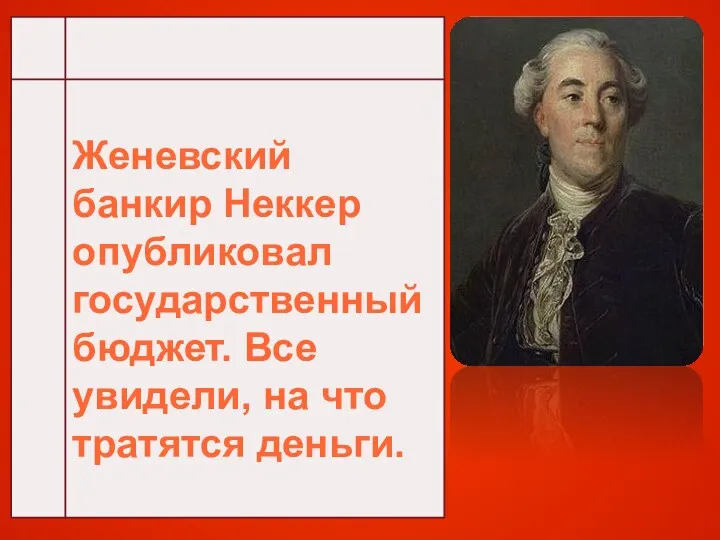 Женевский банкир Неккер опубликовал государственный бюджет. Все увидели, на что тратятся деньги.