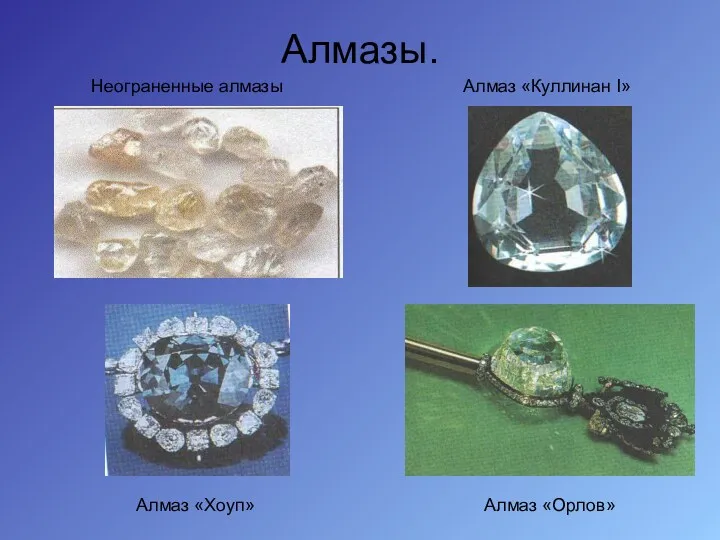Алмазы. Алмаз «Хоуп» Алмаз «Орлов» Алмаз «Куллинан I» Неограненные алмазы