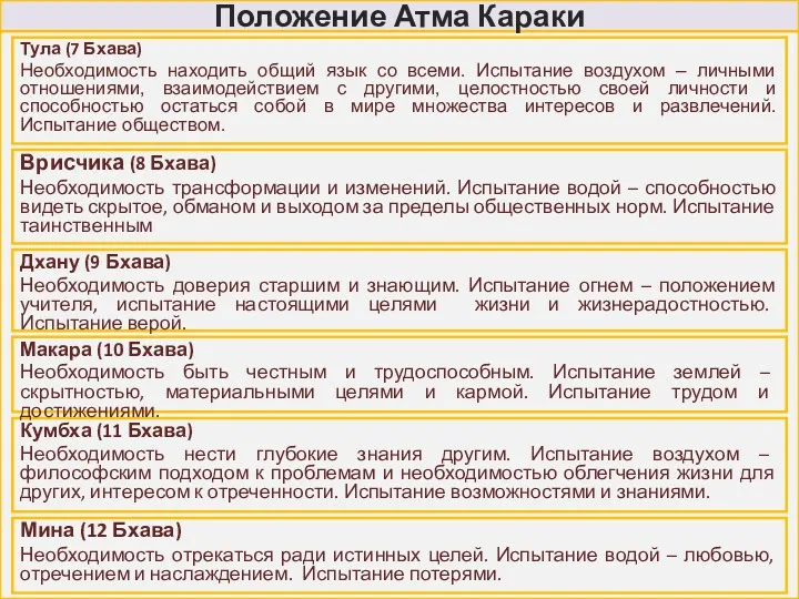 Врисчика (8 Бхава) Необходимость трансформации и изменений. Испытание водой – способностью видеть скрытое,