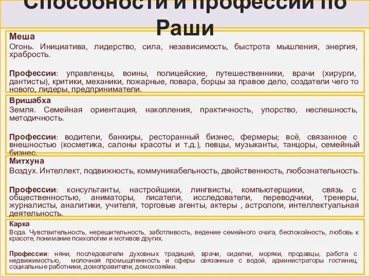 Меша Огонь. Инициатива, лидерство, сила, независимость, быстрота мышления, энергия, храбрость.