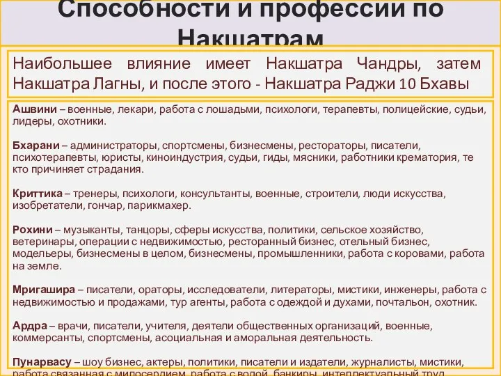 Способности и профессии по Накшатрам Ашвини – военные, лекари, работа с лошадьми, психологи,