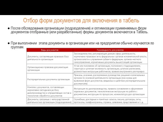 Отбор форм документов для включения в табель После обследования организации (подразделения) и оптимизации