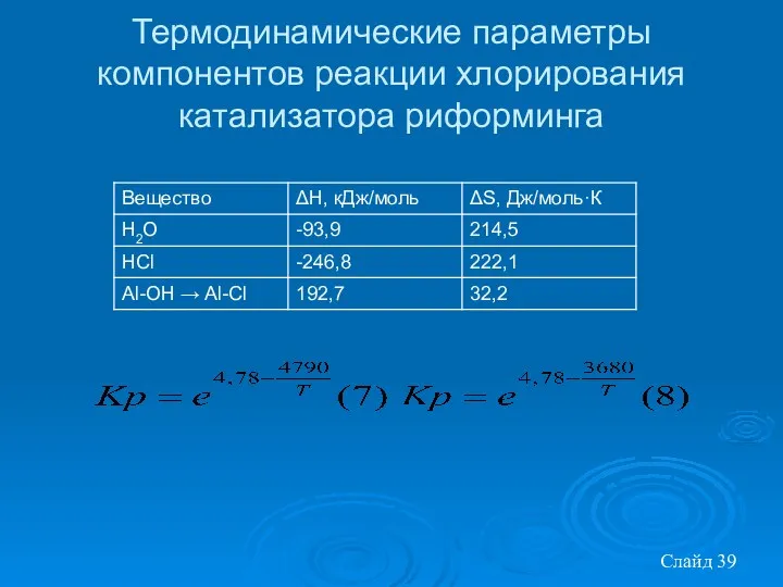 Слайд Термодинамические параметры компонентов реакции хлорирования катализатора риформинга