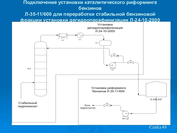 Подключение установки каталитического риформинга бензинов Л-35-11/600 для переработки стабильной бензиновой фракции установки дегидропарафинизации Л-24-10-2000 Слайд