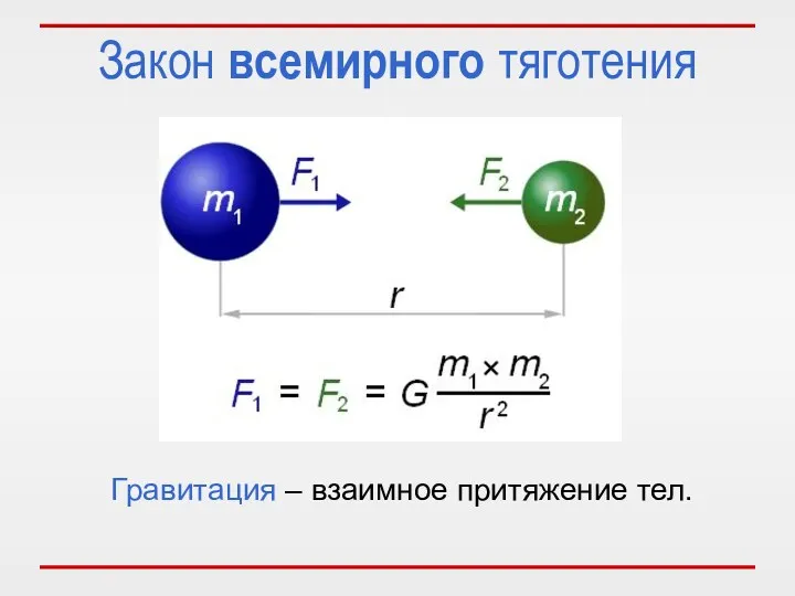 Закон всемирного тяготения Гравитация – взаимное притяжение тел.