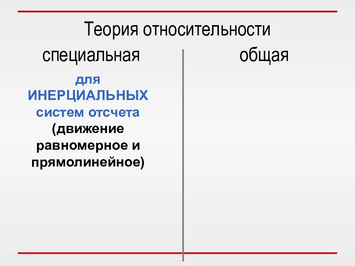 Теория относительности специальная общая для ИНЕРЦИАЛЬНЫХ систем отсчета (движение равномерное и прямолинейное)