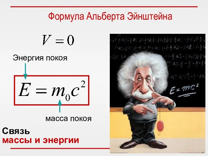 Энергия покоя масса покоя Формула Альберта Эйнштейна Связь массы и энергии