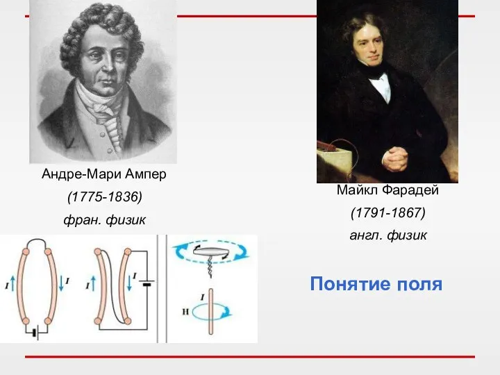 Андре-Мари Ампер (1775-1836) фран. физик Майкл Фарадей (1791-1867) англ. физик Понятие поля