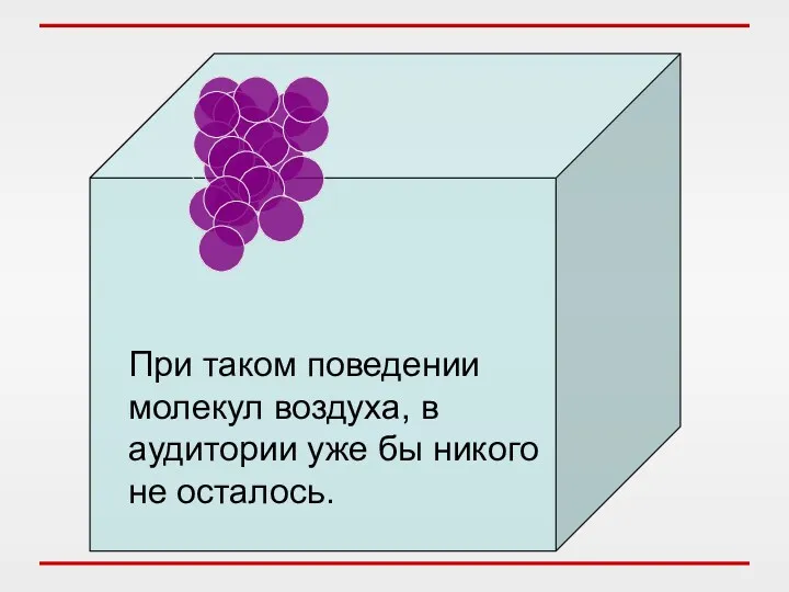 При таком поведении молекул воздуха, в аудитории уже бы никого не осталось.