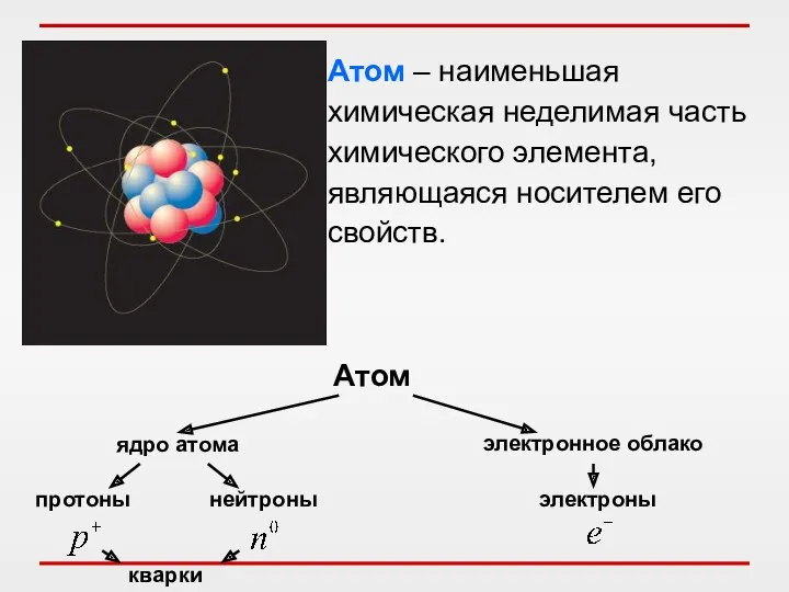 Атом – наименьшая химическая неделимая часть химического элемента, являющаяся носителем